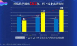 2019国产精品视频,光影盛宴，见证中国电影新篇章